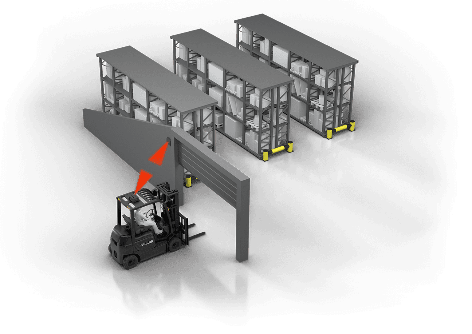 Industrial Gate & Company Property Protection
